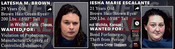 latiesha.jpg Wanted in Wichita Falls (Texas, not Wichita, Kansas): Latesha M. Brown, 29, brown hair green eyes, 200 lbs, 5'7", violation of probation, manufacture/delivery of controlled substance; Iesha Marie Escalante, 21, brown hair & eyes, 200 lbs, 5'8", bond forfeiture, theft from person (Texas Crime Stoppers)